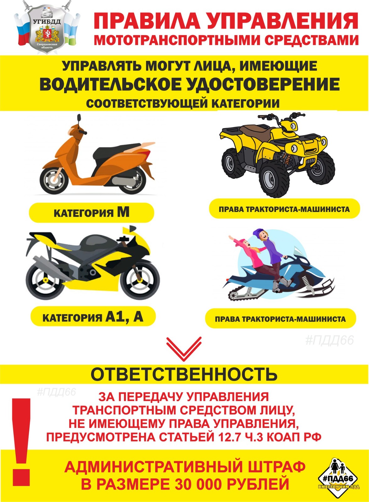 памятка по безопасности на дорогах